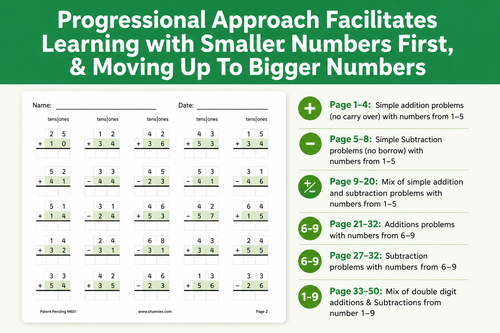 One Page A Day Double Digit Math Workbook – Visual Addition & Subtraction Practice for Grades 1–3
