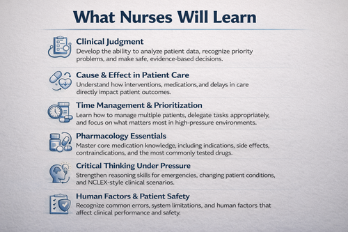 Quick Facts for NCLEX