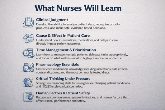 Quick Facts for NCLEX